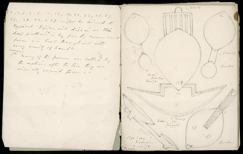Two pages open of a notebook. The left hand page has scribbled notes, and the right hand a detailed drawing of a breastplate and various other objects.